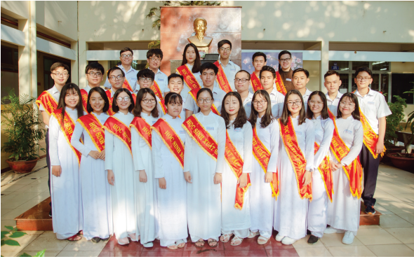 Ảnh đại diện